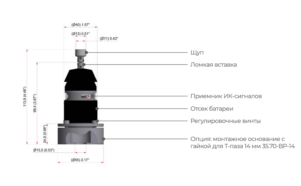 Схема с размерами датчика инструмента IRT65.00